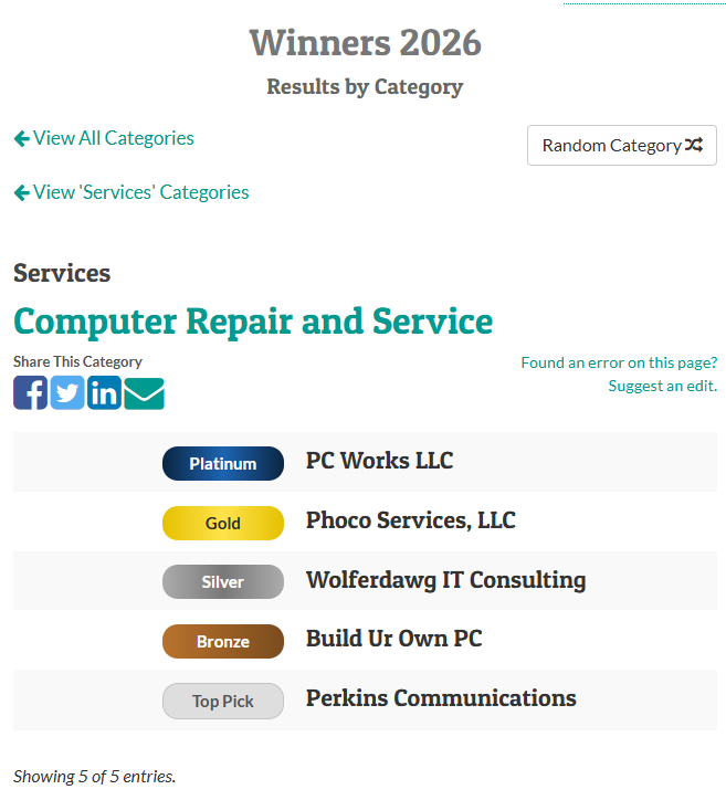 PC Works rated # One computer repair service in Lawton, Oklahoma